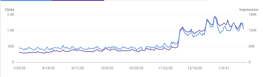 tf-before-after-webp.245560